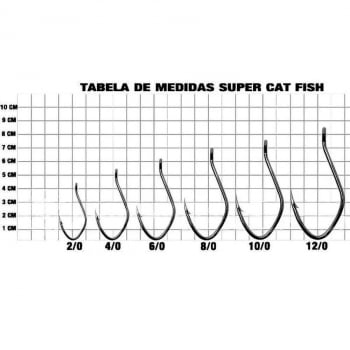 Anzol Crown Super Cat Fish