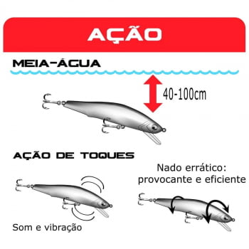 Isca Artificial Marine Sports Raptor Minnow 120