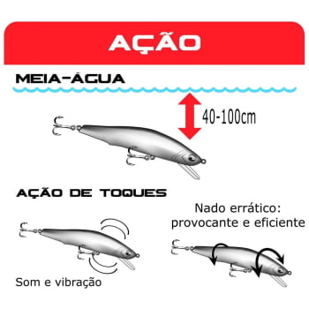 Isca Artificial Marine Sports Raptor Minnow 70